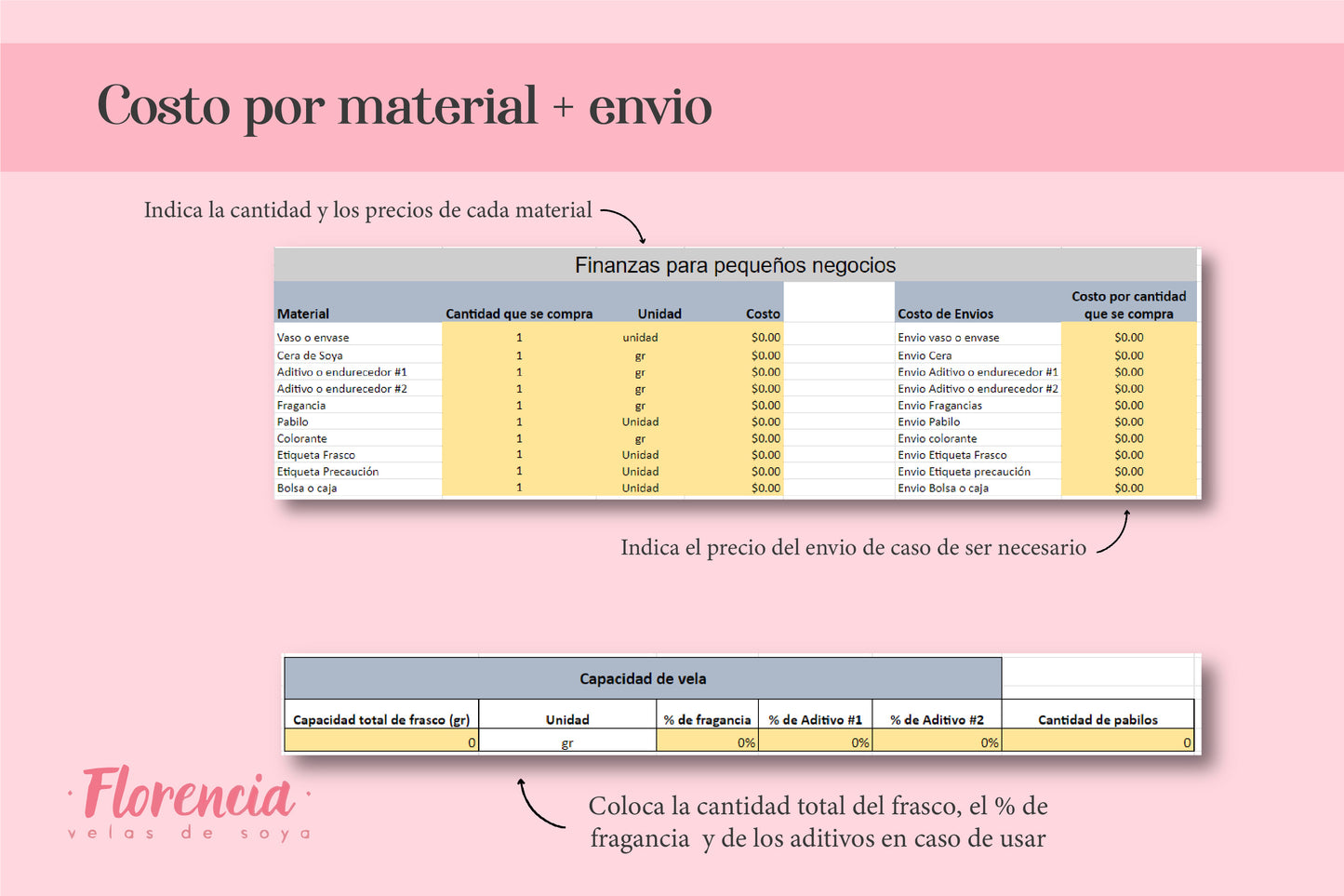 Calcula el costo de tu vela artesanal.